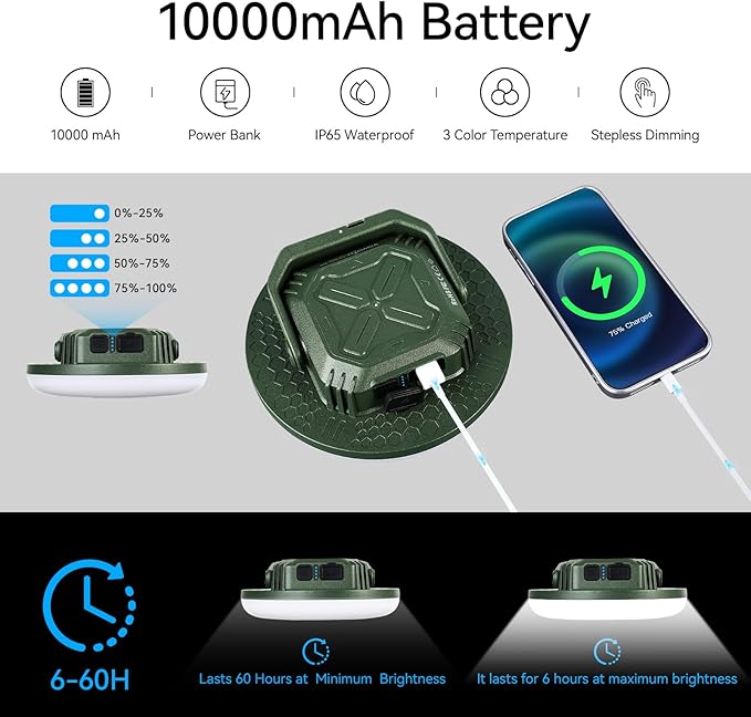 VAVOFO 2Pcs 10000mAh 4000LM LED Camping Lantern Rechargeable 3 Lighting Modes Portable Tent Light with Magnet IP65 Waterproof Hanging Light for Emergencies Power Outages Hurricane（2Pcs）