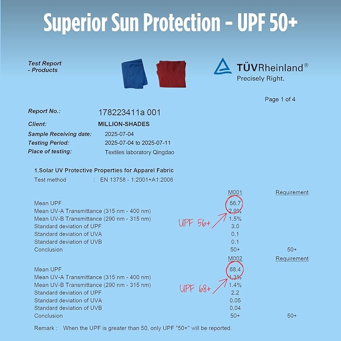 MillionShades® Beach Shade Canopy – Cozy 8 ft x 8 ft Wind-Propelled® Sun Shade for Beach with UPF 50+ 360° Views Quiet &amp Lightweight Design Easy Setup Tent - Windproof Beach Shelter