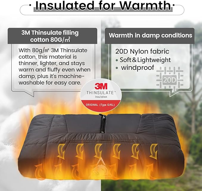 ONETIGRIS Camping Blanket Poncho with with Recycled Synthetic InsulationWearable Hoodie Blanket | Ultralight Water-Resistant Warm Camping Blanket for Outdoor Hiking Stadium