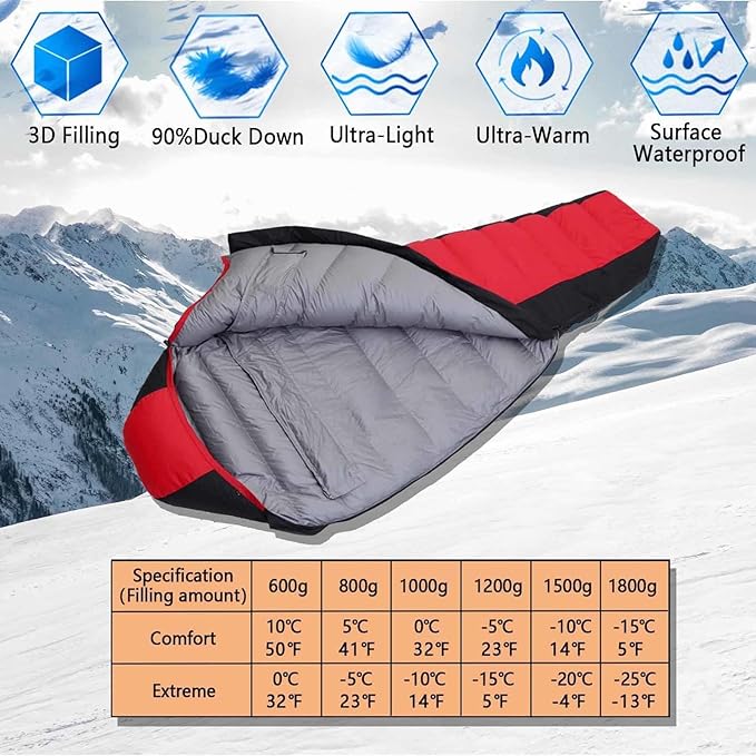 0 Degree Sleeping Bag 90% White Duck Down 5℉-50℉ Warm Sleeping Bag Includes Travel Pillow Camping Hiking Backpacking Sleeping Bags