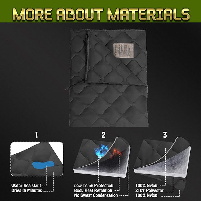 Woobie Blanket Thermal Insulated Military Poncho Liner Water-Resistant Portable Insulation for Hiking Survival with Compression Carry Bag (Black)