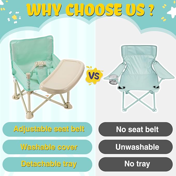 Baby Beach Chair for Toddlers 1-3 - Lightweight Foldable Baby Camping Chair with Tray and Storage Bag Easy to Clean Safe Kids Outdoor Lawn Chairs for Garden RV Travel (Green)