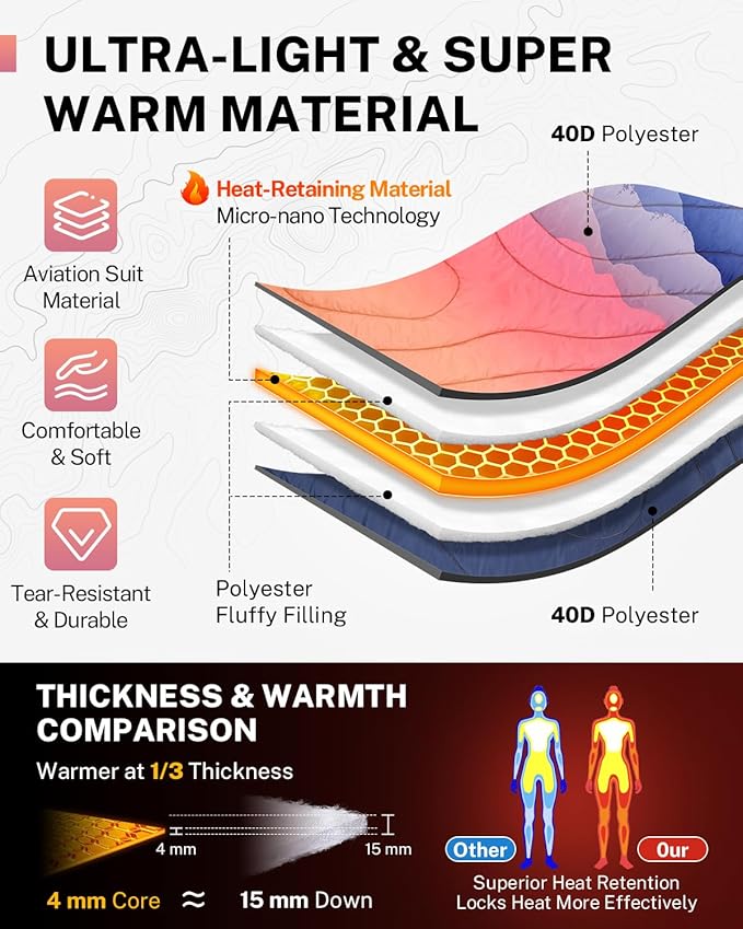 Gonex Portable Camping Chair &amp Camping Blanket with Aero-Warmth Tech Layer