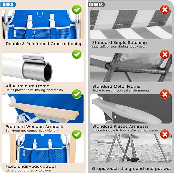 SUNNYFEEL Tall Beach Chair Reclining Beach Chair with 5-Position Portable Camping Chair for Adults with Wood Armrest Lightweight Camping Chair 300 lbs Heavy Duty Blue 2 Pack