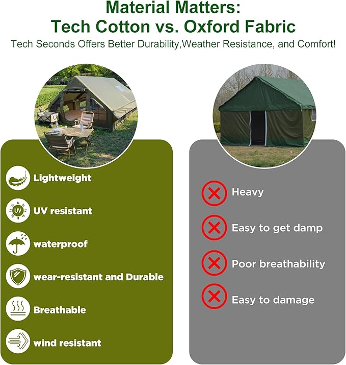 Inflatable Cotton Canvas Tent 12㎡ Waterproof &amp Windproof Family Shelter for 4–10 Campers All-Season Outdoor Tent with Skylight and Stove Jack