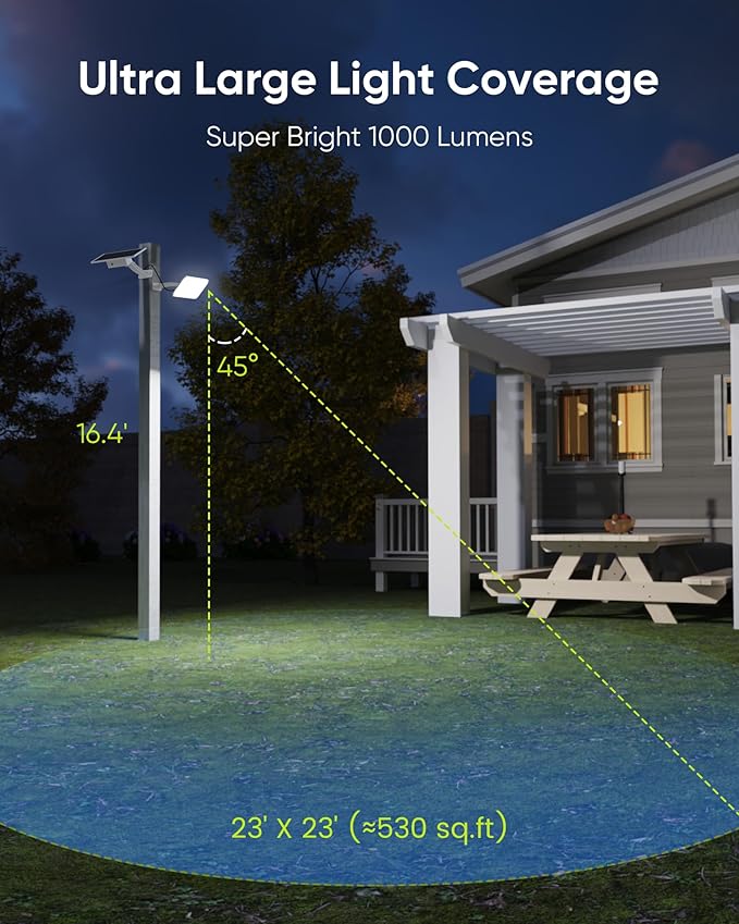 1000 Lumen 299 LED Solar Dusk to Dawn Light Outdoor JACKYLED Solar Powered Spotlight with 4000mAh Battery Outside Waterproof Wall Mount Security Light for Porch Storage Room Patio Shed (White 2-Pack)