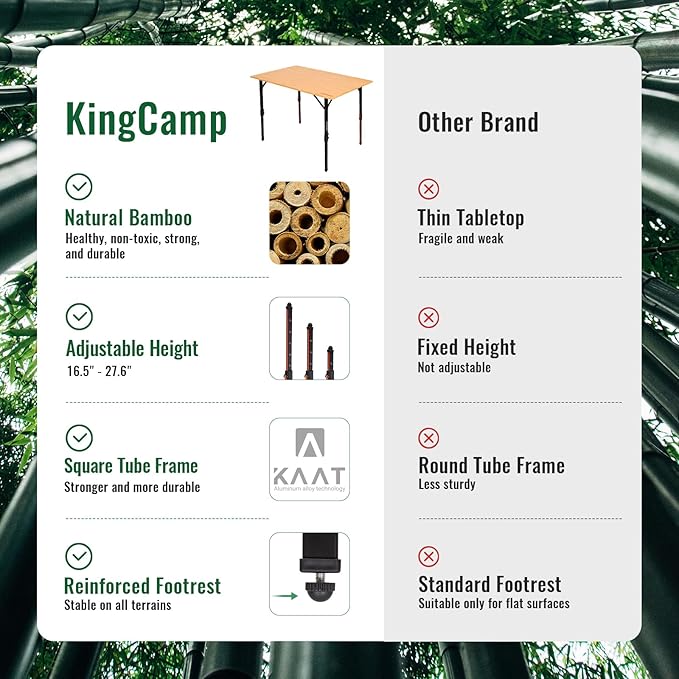 KingCamp 4-Fold Bamboo Camping Table with Serrated Adjustable Legs (16.5 to 27.6) Heavy-Duty Aluminum Frame &amp Carry Bag for Outdoor RV Picnic Beach