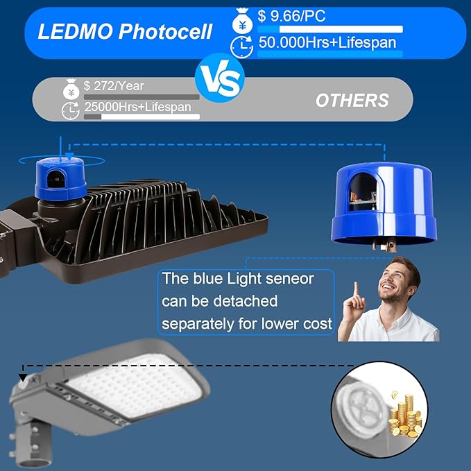 ledmo LED Parking Lot Lights 350W LED Flood Lights Outdoor 52500LM 5000K Adjustable Trunnion Mount Dusk to Dawn Area Security Street Lighting Commercial Wall Mount Warehouse Shop Garage IP65 3 Pack