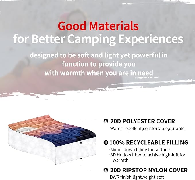 zzlamb Camping Blanket for Cold WeatherOutdoor Puffy Blanket Portable Down AlternativeWindproof Warm Cloak with SnapsCozy Quilt Backpacking Picnic RV Travel Plane Car Hammock Beach Climbing