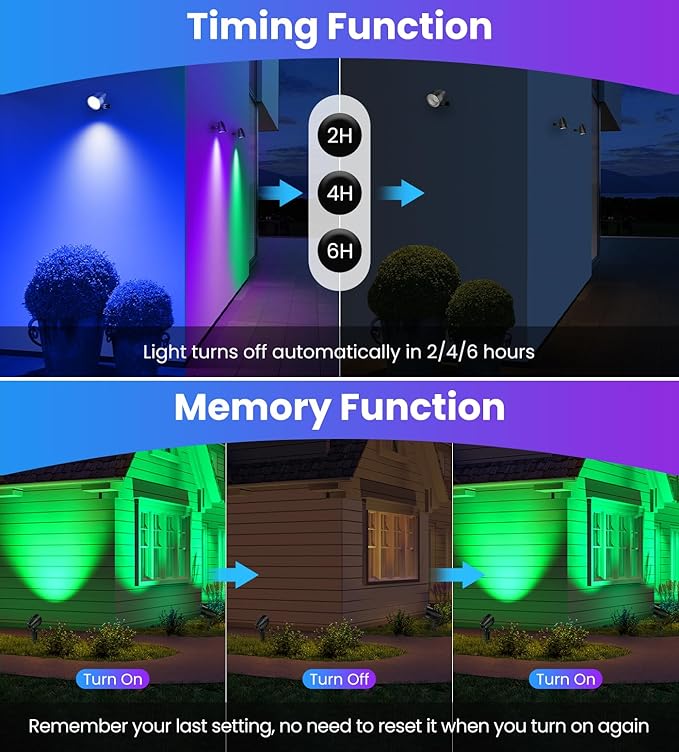 MEIKEE 15W RGBW Low Voltage Landscape Lights 12-24V LED Landscape Lighting Timer and Memory Dimmable Color Changing Outdoor Spotlights with Remote for Garden Path Christmas Halloween 12 Pack