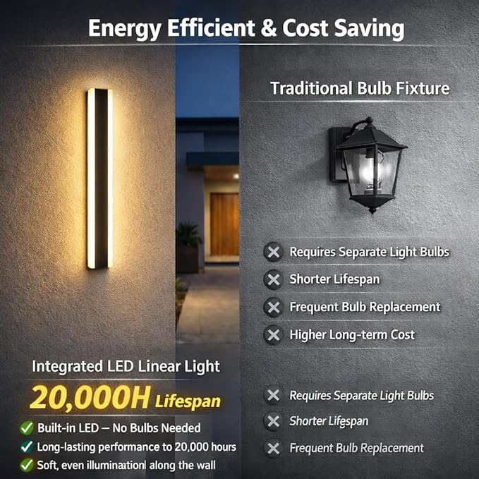 Modern Linear Outdoor Wall Lights 24 LED Exterior Wall Sconce for Porch &amp Garage IP65 Waterproof Architectural Facade Lighting 3CCT Dimmable Matte Black Fixture for Front Door Entryway
