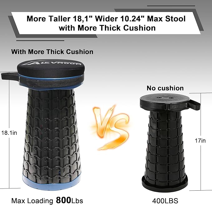 Upgraded Collapsible Stool with Cushion 880Lbs Max Weight Portable Folding Height Adjustable Lightweight Retractable Telescoping Stool for Camping Outdoors Fishing Hiking Travel BBQ with Carry Bag