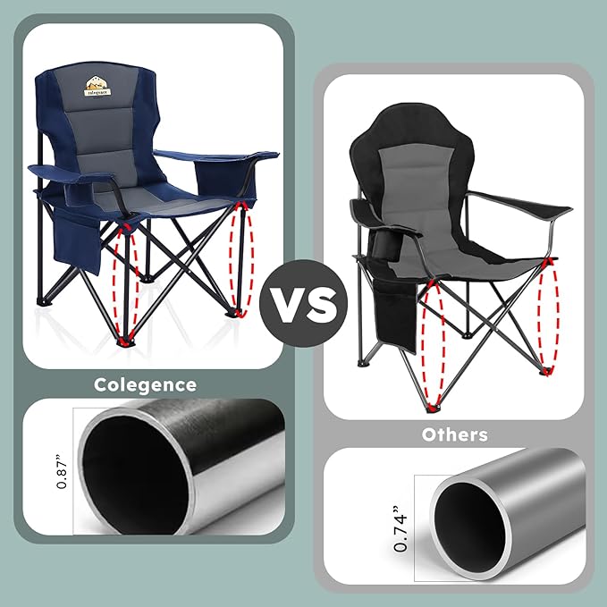 Oversized Camping Chairs 2 Pack - 450lbs Support Heavy Duty Folding Camp Chair Wide Portable Outside Collapsible Chairs with Carry BagCoolerCup Holder for OutdoorLawnSportsBaseballSoccer-Navy