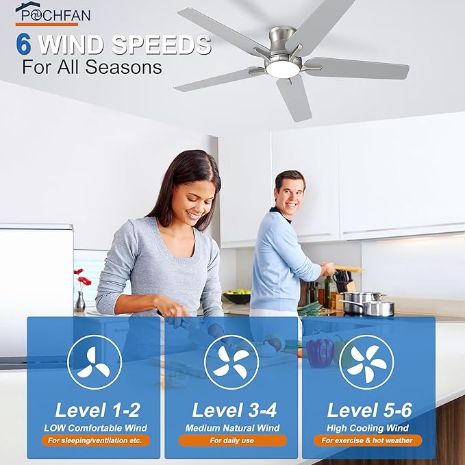 52 Inch Ceiling Fans with Lights and Remote Brushed Nickel Flush Mount Low Profile Ceiling Fan for Bedroom Living Room Patio Dimmable 6 Speeds Noiseless ETL Listed