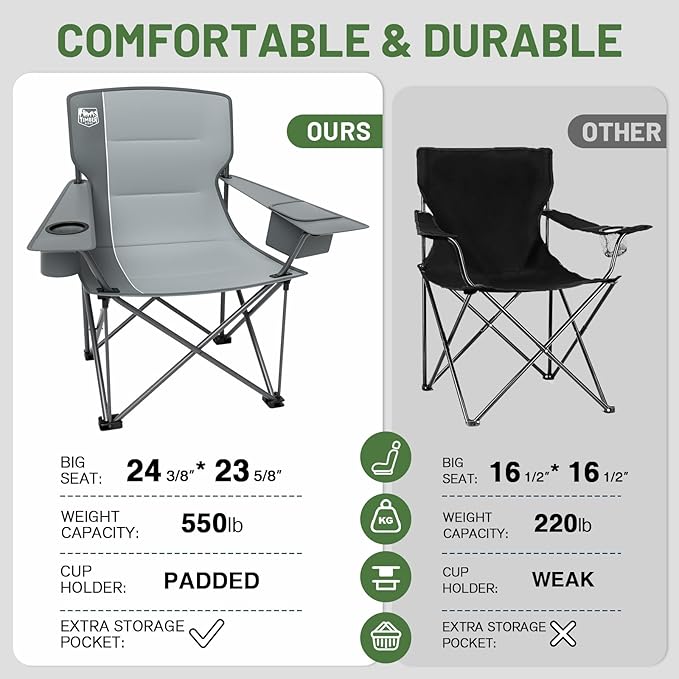Timber Ridge Oversized Folding Camping Chair for Adults Support 550 LBS Heavy Duty Chairs with Cup Holder Side Pocket for Camping Lawn Picnic 2 Pack(Grey)