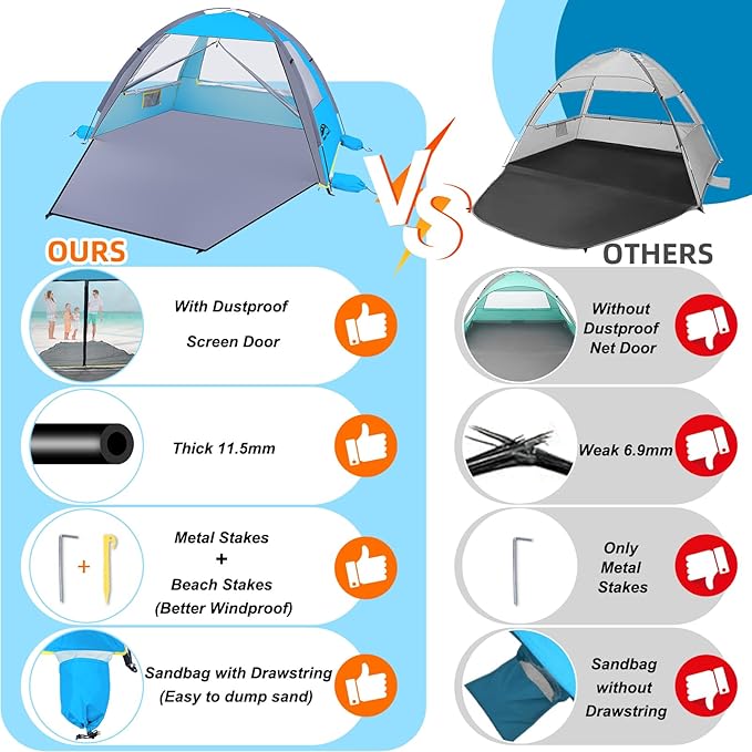 Happy Travel Beach Tent UPF 50+ UV Protection Sun Shade Shelter for 3/4/5/6/7/8 Person Portable Beach Canopy for Family &amp Baby Lightweight &amp Easy Setup Beach Cabana with 3 Ventilation Mesh