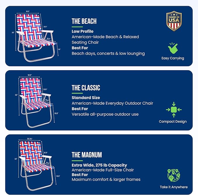 Patriot Chair America 250 Edition – Made in USA Folding Lawn Chair – Red White &amp Blue Portable Seat – Lightweight &amp Easy Storage – 3 Sizes: Magnum Classic Beach (Magnum)