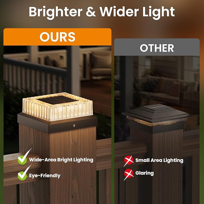 APONUO Solar Post Cap Lights 8-Pack Fence Post Solar Lights with 20 Lumens 3-Sided Panoramic Glow IP65 Waterproof Fence Deck Patio Garden Decor Easy No-Tool Install for 4x4 Posts Black