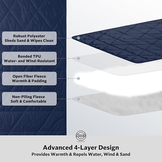 STOVER Large Waterproof Outdoor Stadium Blanket- Extra Thick Soft Fleece Camping Blanket for Travel Picnics Sports Dogs 79x55 Warm Windproof Sand-Proof Lightweight Packable (Alpine Blue)