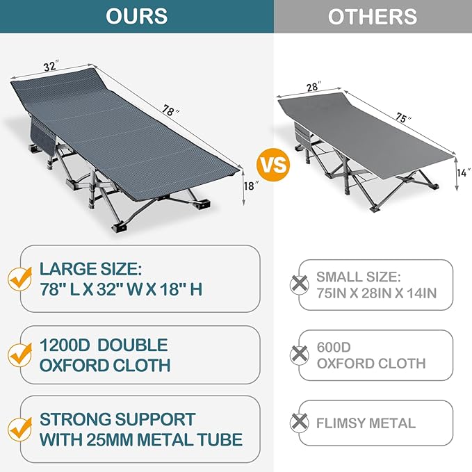NAIZEA Oversized XXL Folding Camping Cot for Adults Heavy Duty Outdoor Bed with Carry Bag Portable Sleeping Bed for Outdoor Travel Camp Beach Vacation