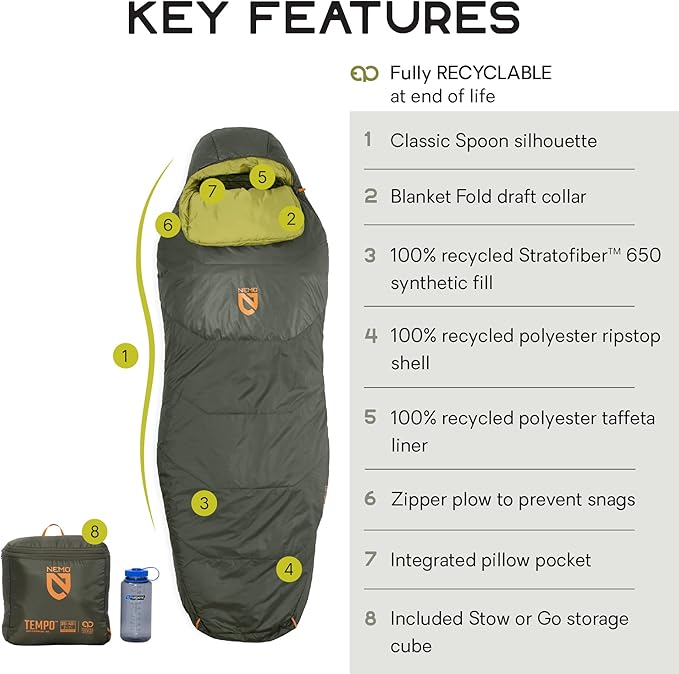NEMO Equipment Tempo | Men's and Women's 20 &amp 35 Degree Synthetic Sleeping Bags