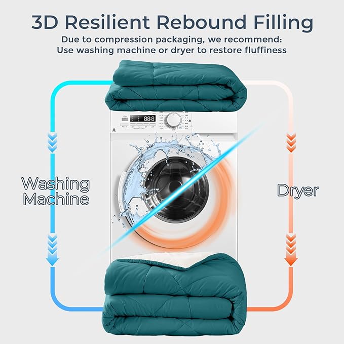 HEVUMYI Queen Comforter Set - 7-Piece All Season Bed in a Bag Queen Ultra Soft Bedding Set with Comforter Flat Sheet Fitted Sheet Pillowcases Pillow Shams Peacock Blue &amp Ivory