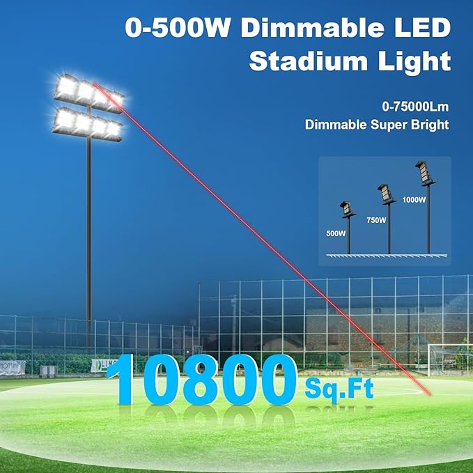 75000LM Dimmable Led Stadium Flood Light 3000W Equivalent Super Bright 0-500w Led Arena Lights 100-277v 5000k Yoke Mount Ip66 Waterproof Outdoor Wall Light Commercial forYardBarnCourt