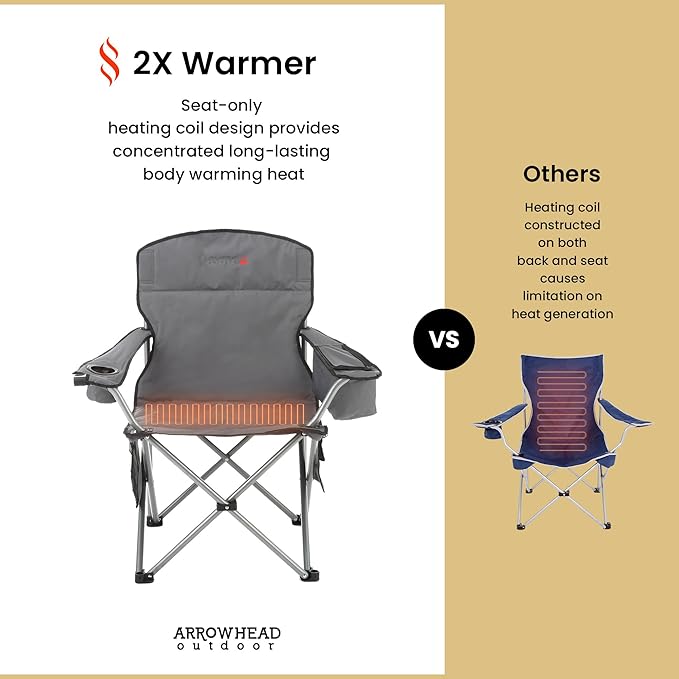 ARROWHEAD OUTDOOR Portable Heated Folding Camping Chair w/ 6-Can Cooler 3 Heat Settings Cup &amp Wine Glass Holder Heavy-Duty Carrying Bag Padded Armrests Battery NOT Included Supports up to 33