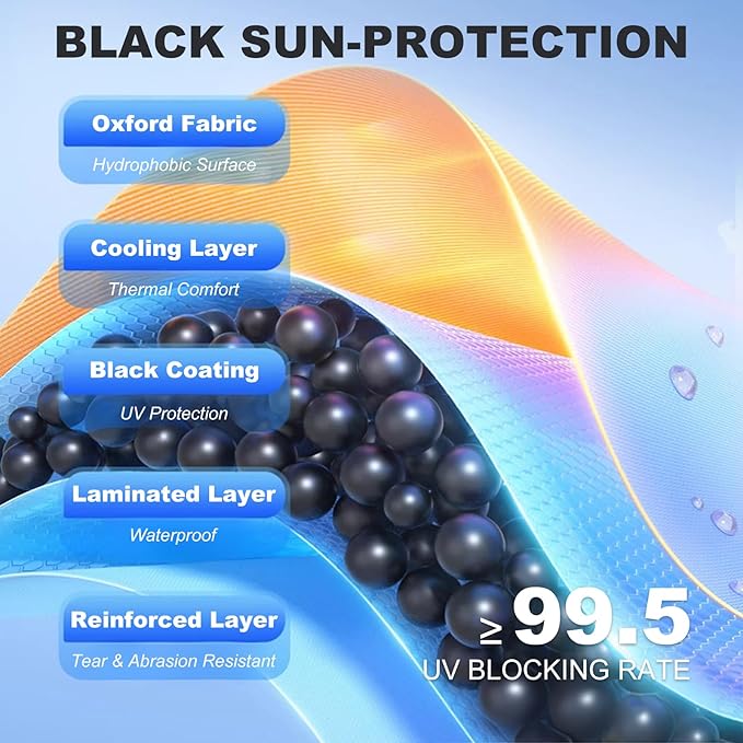 10‘ x 13’ Camping Tarp for 4/6/8 People 4 Season UV ProtectionPU 3000mm Waterproof Multi-Functional Ultralight Shelter Awning Sunshade Portable for Camping Hiking Backpacking Traveling.