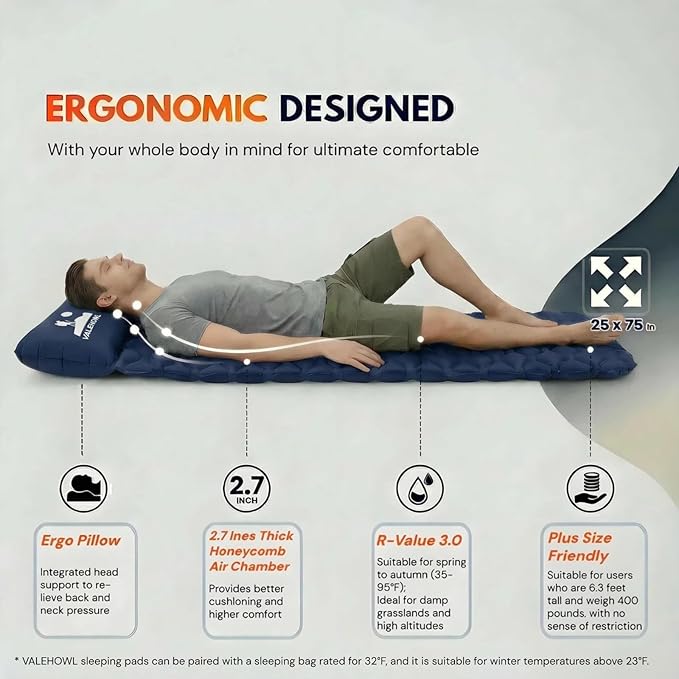 1.8 Pounds Ultralight Camping Sleeping Pad - R-Value 3.0 for 4 Seasons Durable &amp 100% Waterproof Outdoor Air Mattress Compact Sleeping Mat for Hiking Backpacking Travel