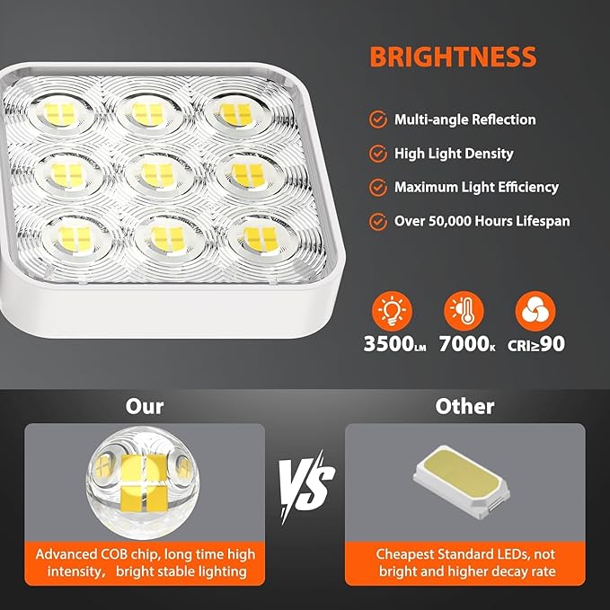 WdtPro Motion Sensor Outdoor Lights 3 Pack3500LM Bright Solar Lights Outdoor Flood Light Upgrade Glass Panel LED Solar Powered Security Light Spotlights Waterproof for Outside Yard-White