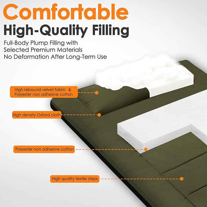Portable Camping Cot Mattress 80 x 36 Inches Sleeping Mat with Waterproof Anti-Slip Bottom Floor Mattress Easy to Carry for Guest Tent Lawn Yard Camping Cot Easy to Store