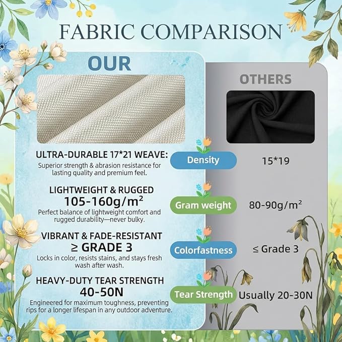 Inflatable Camping Tent with Hand Pump 3-5 Min Setup Glamping Tent for 4 People Waterproof Windproof 4 Seasons Air Cabin Tent with Mesh Windows &amp Chimney Port 118 Oxford Blow Up