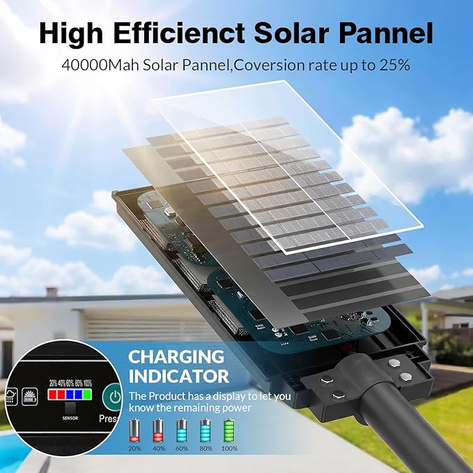 JWT 30 Large Solar Street Light 9000W Solar Street Lights Outdoor 320000LM6500K Commercial Parking Lot Light Solar Flood Outdoor Lights IP66 Waterproof with Motion Sensor