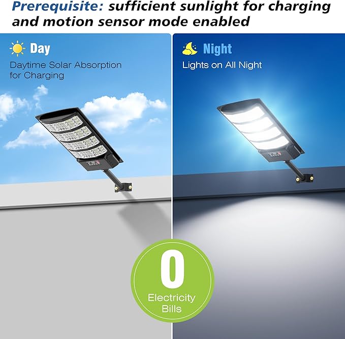 Solar Lights Outdoor Waterproof - Super Bright Solar Street Lights Outdoor Dusk to Dawn with Motion Sensor and Remote Control Wide Angle Commercial LED Street Light IP67 Waterproof 4 Packs