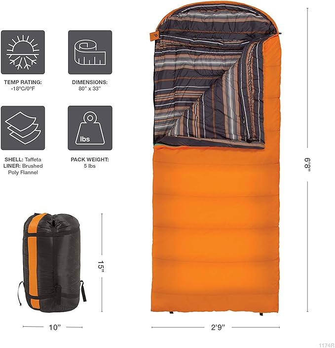 Teton Celsius Regular 25F 20F 0F Degree Sleeping Bags All Weather Bag for Adults and Kids Camping Made Easy and Warm Travel Sack Included