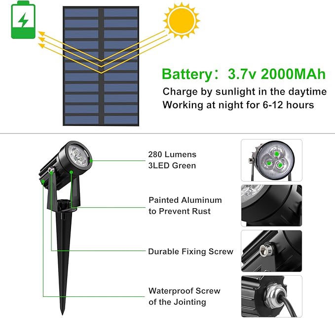 Green Solar Spot Lights Outdoor 2 Pack Solar Landscape Spotlights IP65 Waterproof 9.8ft Cable Auto On/Off Outdoor Wall Lights for Garden Yard Driveway Porch Walkway Pool (1-in-1)