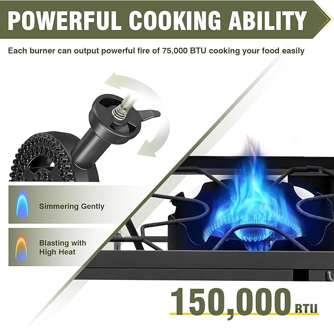 BESTFIRE 2 Burner Camping Stove150000 BTU High Pressure Outdoor Propane4ft 20 PSI Adjustable Regulator Hose With Removable Legs for Backyard Cooking Camping Home