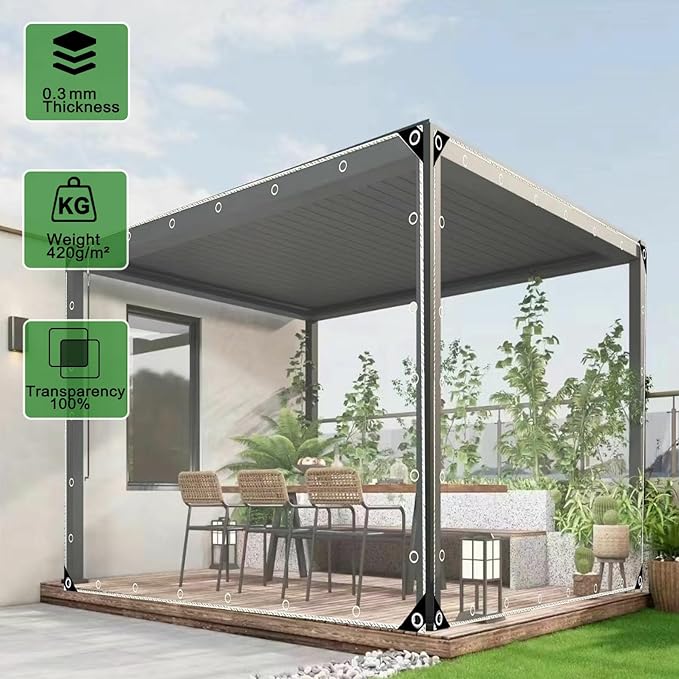 Clear Tarps 8x10ft Heavy Duty Waterproof PVC Patio Plastic Tarpaulin Cover with Grommets12 Mil Thickened Tear Resistant Outdoor Rainproof TarpsHole spacing 12'' for Covering Henhouse Plant