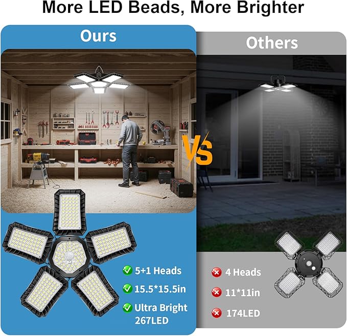 Solar Shed Light Indoor Outdoor Upgrade Large 267LED Solar Powered Motion Sensor Pendant Light Works Day &amp Night Solar Indoor Light with 2 Lighting Modes + Timer &amp Remote for Shed Gazebo Gar