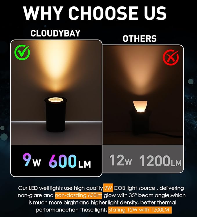 [6 Pack] CLOUDY BAY 9W LED Landscape Well Lights2700K/3000K/3500K/4000K/5000K SelectableLow Voltage 12V/24V Ground LightingWaterproof Outdoor In Ground Lights for UplightsBronze