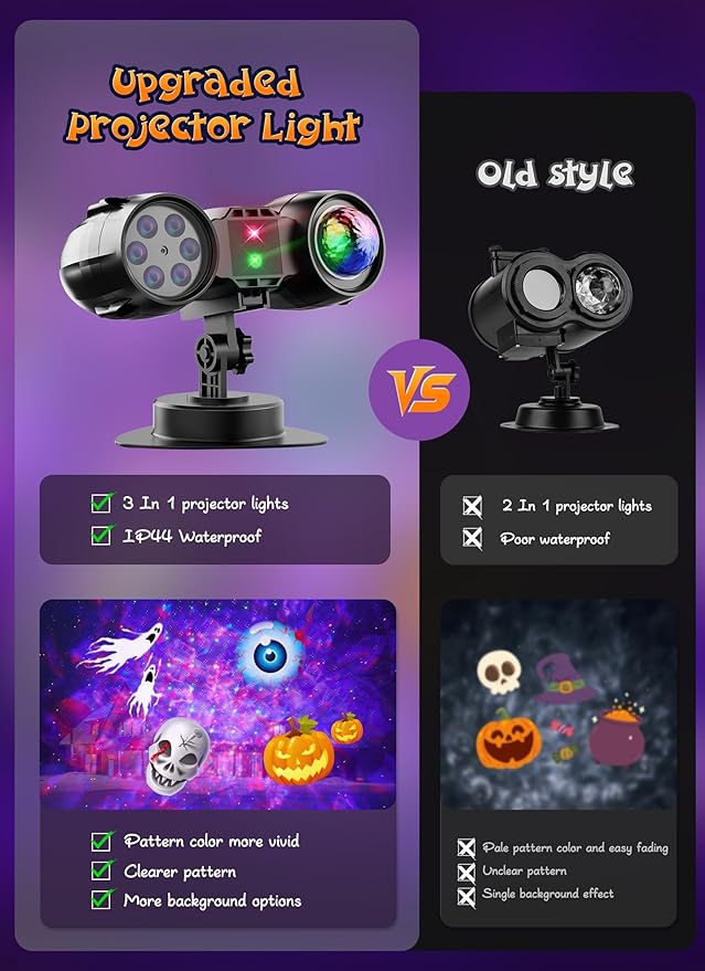3 in 1 Halloween Christmas Projector Lights Outdoor 21 HD Effects (3D Ocean Wave + Patterns+Red Green) Waterproof with Timer Halloween Landscape Lights for Indoor Holiday