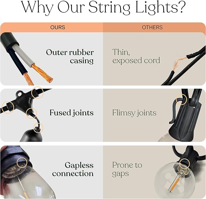 Brightech Ambience Pro 27 Ft Solar Powered String Lights - Commercial Grade Waterproof Patio Lights with Edison Bulbs - Shatterproof LED Solar Outdoor String Lights - 1W LED Soft White 12 Bulbs