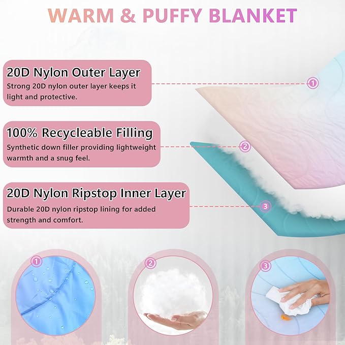 Camping BlanketWaterproof Lightweight Puffy Camping Outdoor Blankets Packable Picnic Blanket Top Quilt for Sleeping Travel Stadium Hiking Cold Weather 55x78.8