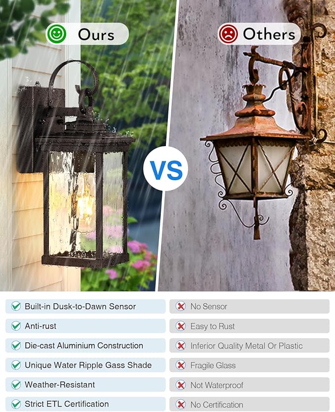 VIANIS 2 Pack Dusk to Dawn Outdoor Wall Sconce Oil Rubbed Bronze Farmhouse Exterior Lighting Fixtures Wall Mount for House 100% Aluminum Waterproof Outside Porch Light for Garage Patio