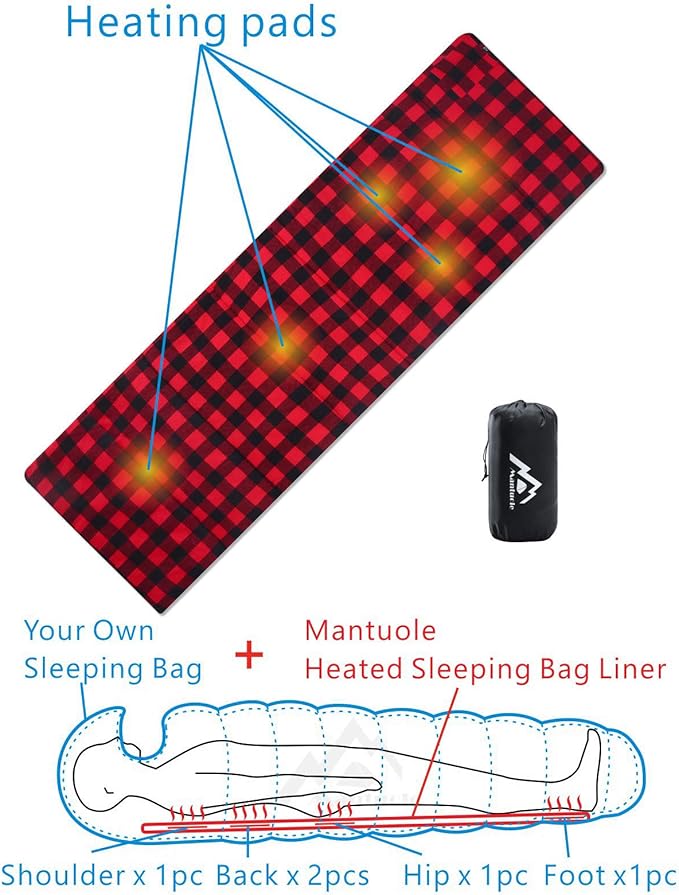 Heated Sleeping Bag pad Heated Sleeping Bag Liner 5 Heating Zones Operated by 5V/3A Type-C Battery Power Bank (Battery NOT Included) or Other Type-C Power Supply. Type-C.