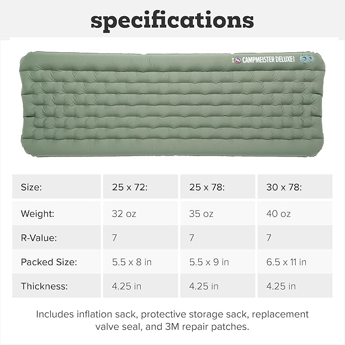 Big Agnes Campmeister Deluxe - Insulated Sleeping Pad Ultralight Inflatable Mat For Camping All Season Compact Backpacking And Hiking 25x72 Wide Regular