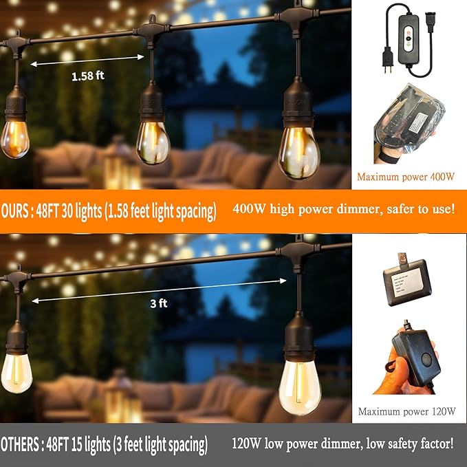 50FT Outdoor String Lights Waterproof with 30+2 Bulbs (1.5FT Bulbs Spacing) Remote &amp Dimmer Commercial Grade Patio Lights with 3 Mode Light &amp Timing100PC Ties for Outside