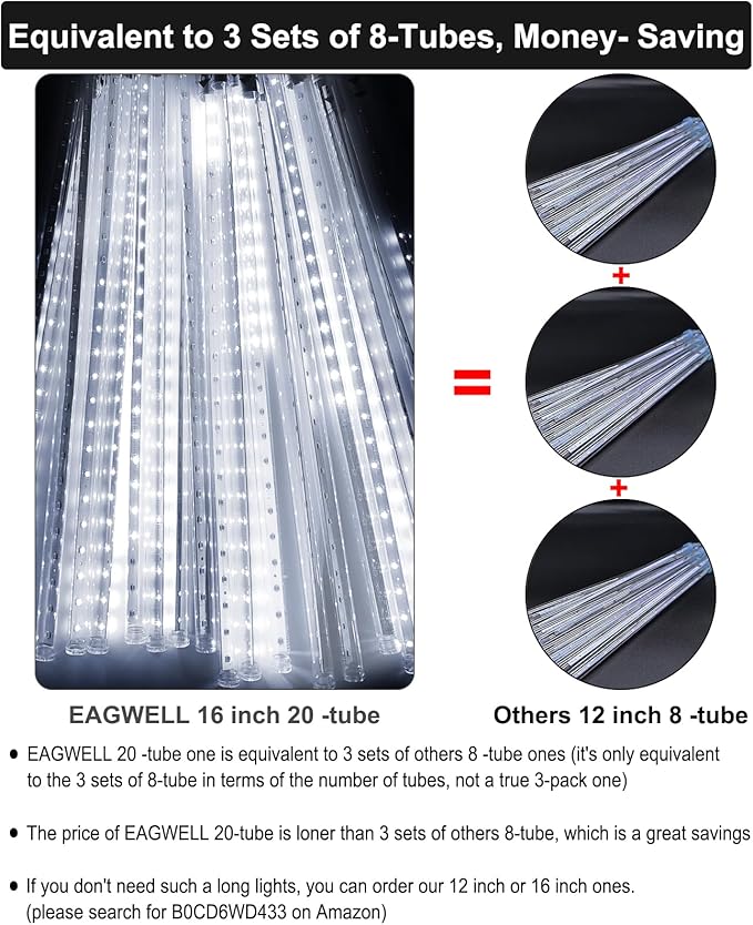Christmas Lights Outdoor 16 Inch 20 Tubes Meteor Shower Rain Light Waterproof Falling Icicle String Lighting for Xmas Tree Yard House DecorShine White