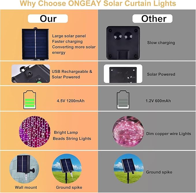 300LED Solar Curtain Lights - Outdoor Indoor Waterproof Fairy String Lights Twinkle 8 Modes Christmas Decoration for Home Garden Patio Wedding Party (Pink)
